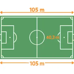 Ile metrów ma boisko do piłki nożnej? Wymiary FIFA, Orlików i więcej