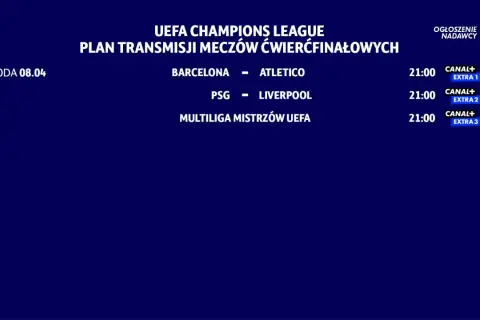 Plan transmisji Ligi Mistrzów: Barcelona-Atletico, PSG-Liverpool, środa 08.04, 21:00.