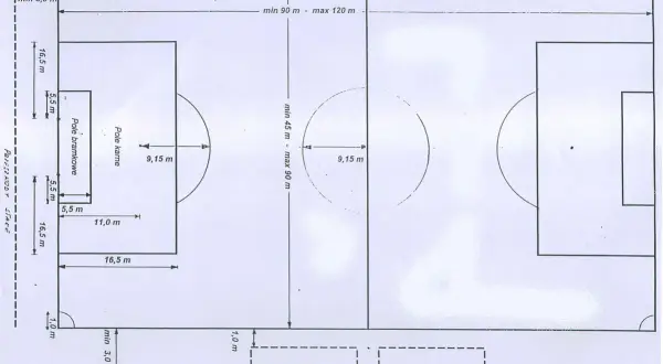 Wymiary boiska piłkarskiego: Oficjalne przepisy FIFA i PZPN